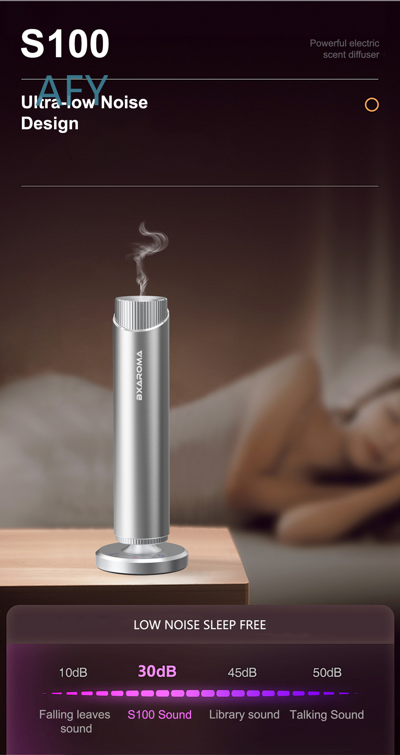 Ev Ofis Otel için Gümüş Aromat - Home Fragrance Market incelemesi ve fiyatı