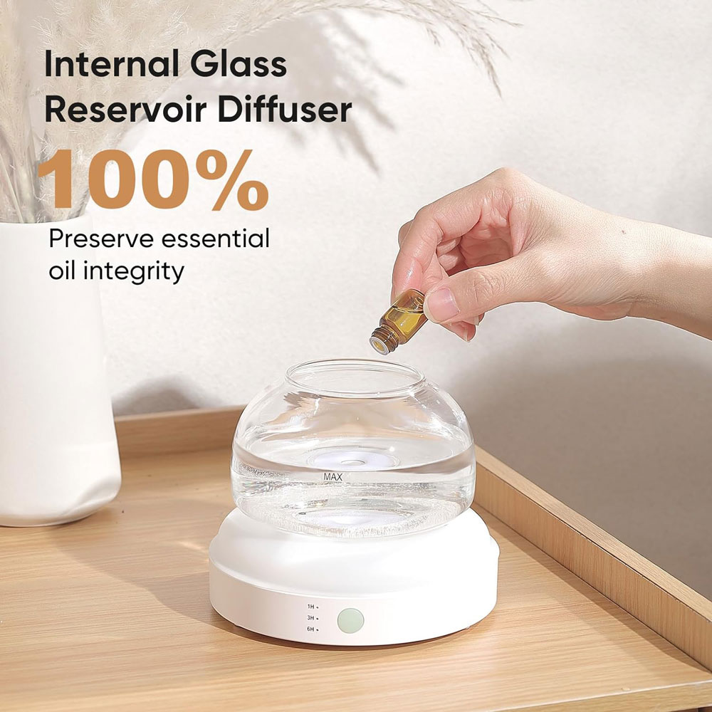 Elektrikli Cam Ultrasonik Arom - Home Fragrance Usa incelemesi ve fiyatı