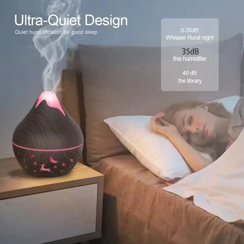 USB ile Çalışan Ultrasonik Soğ - Home Fragrance Oils For Diffusers incelemesi ve fiyatı